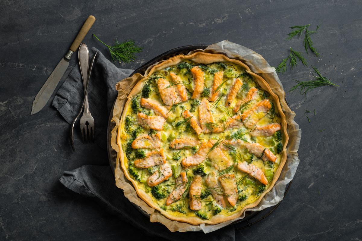 Betty Bossi Rezept Quiche Lorraine